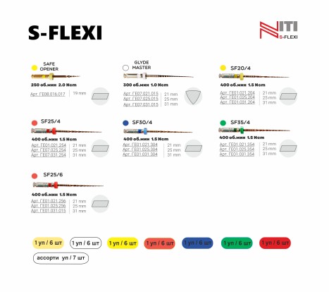 S-flexi (25/04) - файлы для первичного эндодонтического лечения, тип NiTi 31мм (6шт), Geosoft / Россия-Израиль