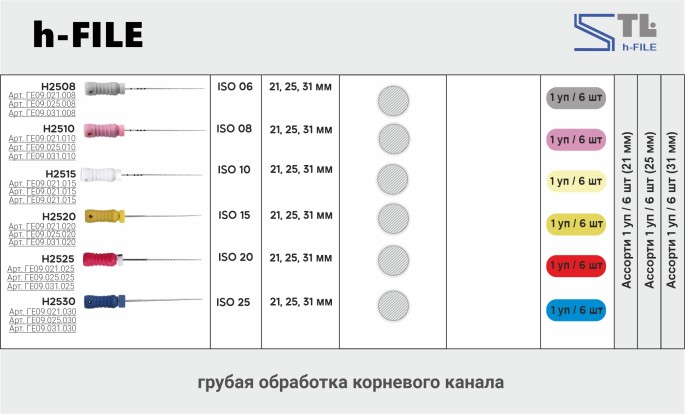 Н-файл 25мм, №20 (6шт), Geosoft / Россия-Израиль