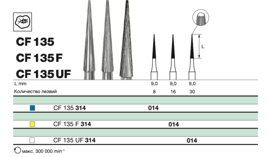 Бор твс D+Z / CF 135 314.014